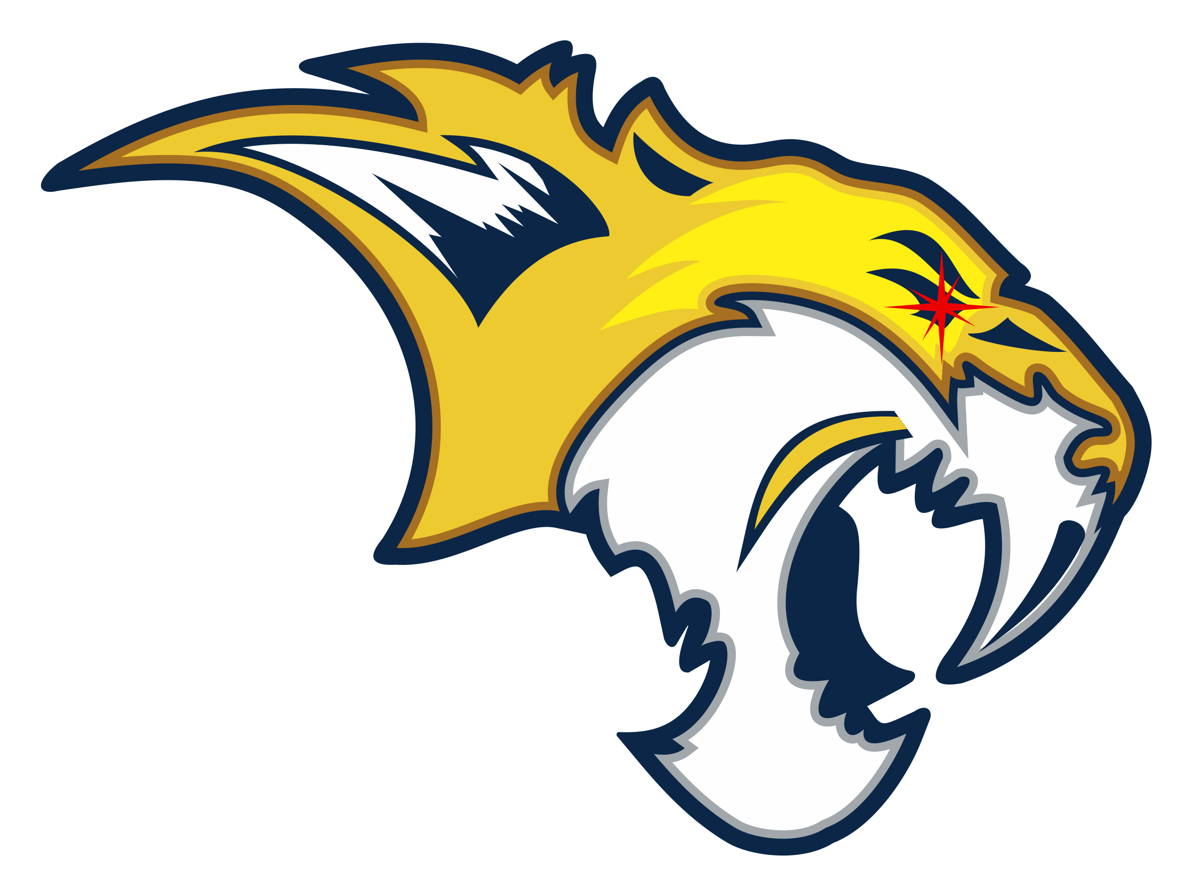 Prince Albert Predators
